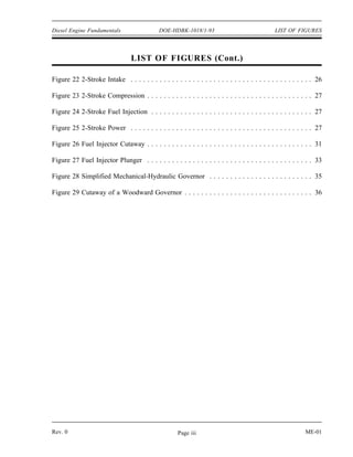 Diesel Engine Fundamentals                    DOE-HDBK-1018/1-93                               LIST OF FIGURES




                                 LIST OF FIGURES (Cont.)

Figure 22 2-Stroke Intake . . . . . . . . . . . . . . . . . . . . . . . . . . . . . . . . . . . . . . . . . . . . 26

Figure 23 2-Stroke Compression . . . . . . . . . . . . . . . . . . . . . . . . . . . . . . . . . . . . . . . . 27

Figure 24 2-Stroke Fuel Injection . . . . . . . . . . . . . . . . . . . . . . . . . . . . . . . . . . . . . . . 27

Figure 25 2-Stroke Power . . . . . . . . . . . . . . . . . . . . . . . . . . . . . . . . . . . . . . . . . . . . 27

Figure 26 Fuel Injector Cutaway . . . . . . . . . . . . . . . . . . . . . . . . . . . . . . . . . . . . . . . . 31

Figure 27 Fuel Injector Plunger . . . . . . . . . . . . . . . . . . . . . . . . . . . . . . . . . . . . . . . . 33

Figure 28 Simplified Mechanical-Hydraulic Governor . . . . . . . . . . . . . . . . . . . . . . . . . 35

Figure 29 Cutaway of a Woodward Governor . . . . . . . . . . . . . . . . . . . . . . . . . . . . . . . 36




Rev. 0                                                Page iii                                              ME-01
 