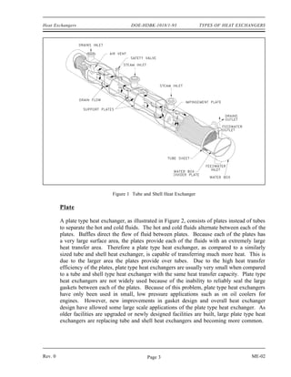 Heat Exchangers                         DOE-HDBK-1018/1-93               TYPES OF HEAT EXCHANGERS




                                Figure 1 Tube and Shell Heat Exchanger

         Plate

         A plate type heat exchanger, as illustrated in Figure 2, consists of plates instead of tubes
         to separate the hot and cold fluids. The hot and cold fluids alternate between each of the
         plates. Baffles direct the flow of fluid between plates. Because each of the plates has
         a very large surface area, the plates provide each of the fluids with an extremely large
         heat transfer area. Therefore a plate type heat exchanger, as compared to a similarly
         sized tube and shell heat exchanger, is capable of transferring much more heat. This is
         due to the larger area the plates provide over tubes. Due to the high heat transfer
         efficiency of the plates, plate type heat exchangers are usually very small when compared
         to a tube and shell type heat exchanger with the same heat transfer capacity. Plate type
         heat exchangers are not widely used because of the inability to reliably seal the large
         gaskets between each of the plates. Because of this problem, plate type heat exchangers
         have only been used in small, low pressure applications such as on oil coolers for
         engines. However, new improvements in gasket design and overall heat exchanger
         design have allowed some large scale applications of the plate type heat exchanger. As
         older facilities are upgraded or newly designed facilities are built, large plate type heat
         exchangers are replacing tube and shell heat exchangers and becoming more common.




Rev. 0                                          Page 3                                        ME-02
 