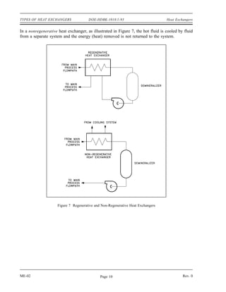 TYPES OF HEAT EXCHANGERS               DOE-HDBK-1018/1-93                         Heat Exchangers


In a nonregenerative heat exchanger, as illustrated in Figure 7, the hot fluid is cooled by fluid
from a separate system and the energy (heat) removed is not returned to the system.




                     Figure 7 Regenerative and Non-Regenerative Heat Exchangers




ME-02                                         Page 10                                      Rev. 0
 