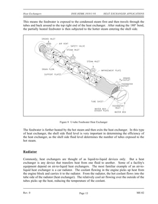 Heat Exchangers                        DOE-HDBK-1018/1-93        HEAT EXCHANGER APPLICATIONS


This means the feedwater is exposed to the condensed steam first and then travels through the
tubes and back around to the top right end of the heat exchanger. After making the 180° bend,
the partially heated feedwater is then subjected to the hotter steam entering the shell side.




                             Figure 8 U-tube Feedwater Heat Exchanger


The feedwater is further heated by the hot steam and then exits the heat exchanger. In this type
of heat exchanger, the shell side fluid level is very important in determining the efficiency of
the heat exchanger, as the shell side fluid level determines the number of tubes exposed to the
hot steam.


Radiator

Commonly, heat exchangers are thought of as liquid-to-liquid devices only. But a heat
exchanger is any device that transfers heat from one fluid to another. Some of a facility's
equipment depend on air-to-liquid heat exchangers. The most familiar example of an air-to-
liquid heat exchanger is a car radiator. The coolant flowing in the engine picks up heat from
the engine block and carries it to the radiator. From the radiator, the hot coolant flows into the
tube side of the radiator (heat exchanger). The relatively cool air flowing over the outside of the
tubes picks up the heat, reducing the temperature of the coolant.


Rev. 0                                       Page 13                                        ME-02
 