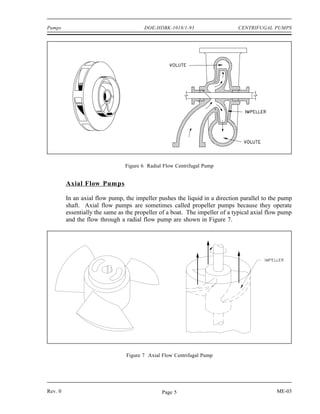 Pumps                                   DOE-HDBK-1018/1-93                   CENTRIFUGAL PUMPS




                                Figure 6 Radial Flow Centrifugal Pump


         Axial Flow Pumps

         In an axial flow pump, the impeller pushes the liquid in a direction parallel to the pump
         shaft. Axial flow pumps are sometimes called propeller pumps because they operate
         essentially the same as the propeller of a boat. The impeller of a typical axial flow pump
         and the flow through a radial flow pump are shown in Figure 7.




                                 Figure 7 Axial Flow Centrifugal Pump




Rev. 0                                         Page 5                                       ME-03
 