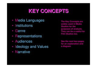 KEY CONCEPTS
•   Media Languages       The Key Concepts are
                          widely used in Media
•   Institutions          Studies for the
                          purposes of analysis.
•   Genre                 They can be a useful for
                          Film Studies too.
•   Representations
•   Audiences             See the next two pages
                          for an explanation and
•   Ideology and Values   a diagram

•   Narrative
 