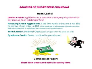 SOURCES OF SHORT-TERM FINANCING
Bank Loans:
Line of Credit: Aggrement by a bank that a company may borrow at
any time up to an established limit.
Revolving Credit Aggrement: If the firm wants to be sure it will able
to borrow; it can enter a RCA. ( RCA usually last for a few years and formally commit the
bank to an aggreed limit. A committment fee is required on any unused amount.)
Term Loans: Conditional Credit (Loans are paid when the goods are sold)
Syndicate Credit: Banks combined to provide cash
Commercial Paper:
Short-Term unsecured notes issued by firms
 