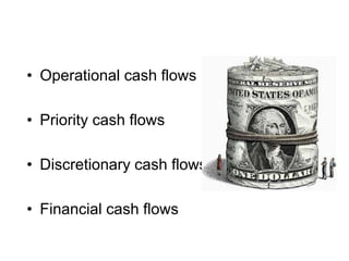 • Operational cash flows
• Priority cash flows
• Discretionary cash flows
• Financial cash flows
 