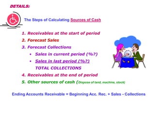 DETAILS:
The Steps of Calculating Sources of Cash
1. Receivables at the start of period
2. Forecast Sales
3. Forecast Collections
• Sales in current period (%?)
• Sales in last period (%?)
TOTAL COLLECTIONS
4. Receivables at the end of period
5. Other sources of cash (Dispose of land, machine, stock)
Ending Accounts Receivable = Beginning Acc. Rec. + Sales - Collections
 