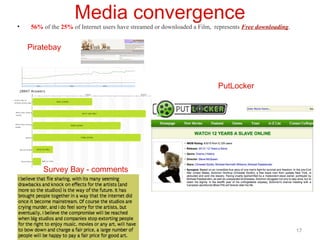 17 
Media convergence 
• 56% of the 25% of Internet users have streamed or downloaded a Film, represents Free downloading. 
PutLocker 
Piratebay 
Survey Bay - comments 
 