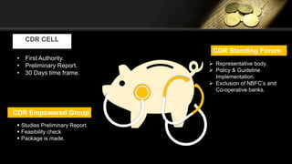  Studies Preliminary Report.
Feasibility check
Package is made.
CDR Empowered Group
• First Authority.
• Preliminary Report.
• 30 Days time frame.
CDR CELL
Representative body.
Policy & Guideline
Implementation.
Exclusion of NBFC’s and
Co-operative banks.
CDR Standing Forum