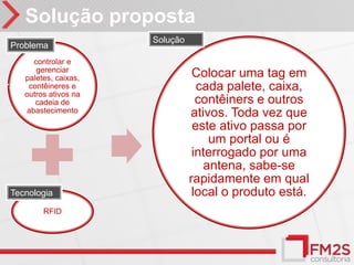 Solução proposta
                      Solução
Problema
      controlar e
       gerenciar
   paletes, caixas,              Colocar uma tag em
    contêineres e                 cada palete, caixa,
   outros ativos na
      cadeia de                   contêiners e outros
    abastecimento               ativos. Toda vez que
                                 este ativo passa por
                                    um portal ou é
                                 interrogado por uma
                                   antena, sabe-se
                                rapidamente em qual
Tecnologia                       local o produto está.
        RFID
 