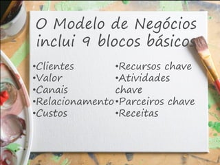 O Modelo de Negócios
inclui 9 blocos básicos
•Clientes       •Recursos chave
•Valor          •Atividades
•Canais         chave
•Relacionamento •Parceiros chave
•Custos         •Receitas
 