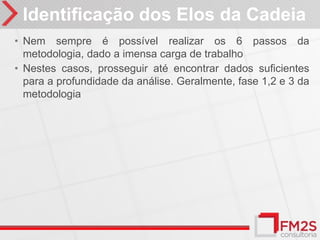 Identificação dos Elos da Cadeia
• Nem sempre é possível realizar os 6 passos da
  metodologia, dado a imensa carga de trabalho
• Nestes casos, prosseguir até encontrar dados suficientes
  para a profundidade da análise. Geralmente, fase 1,2 e 3 da
  metodologia
 