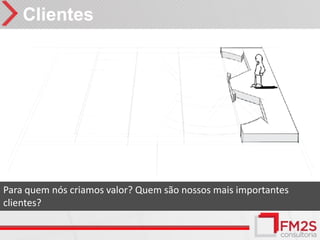 Clientes




Para quem nós criamos valor? Quem são nossos mais importantes
clientes?
 