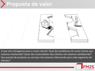 Proposta de valor




O que nós entregamos para o nosso cliente? Qual dos problemas do nosso cliente que
estamos resolvendo? Quais das necessidades dos clientes nós estamos satisfazendo?
Que pacote de produtos ou serviços nós estamos oferecendo para cada segmento de
clientes?
 