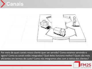 Canais




Por meio de quais canais nosso cliente quer ser servido? Como estamos servindo-o
agora? Como os canais estão integrados? Qual deles funciona melhor? Quais são mais
eficientes em termos de custo? Como nós integramos eles com a rotina dos clientes?
 