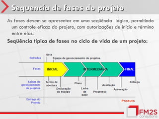 Sequencia de fases do projeto
As fases devem se apresentar em uma seqüência lógica, permitindo
  um controle eficaz do projeto, com autorizações de início e término
  entre elas.
Seqüência típica de fases no ciclo de vida de um projeto:
 