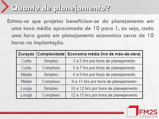 Quanto de planejamento?
Estima-se que projetos beneficiam-se do planejamento em
  uma taxa média aproximada de 10 para 1, ou seja, cada
  uma hora gasta em planejamento economiza cerca de 10
  horas na implantação.
 