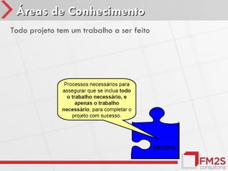 Áreas de Conhecimento
Todo projeto tem um trabalho a ser feito
 