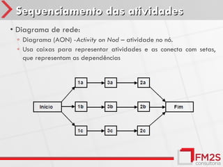 Sequenciamento das atividades
• Diagrama de rede:
 ◦ Diagrama (AON) -Activity on Nod – atividade no nó.
 ◦ Usa caixas para representar atividades e as conecta com setas,
   que representam as dependências
 