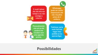 Possibilidades
E-mail: talvez
ele não leia em
tempo e eu não
consiga o
retorno
Whatsapp:
pode ser muito
impessoal e ele
não visualize
antes de ir
embora.
Pessoalmente:
não sei se ele
poderá me
receber sem
uma agenda
prévia.
Telefone: seria
mais fácil ele
negar meu
pedido se eu
apenas ligar.
 