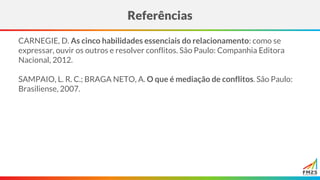 CARNEGIE, D. As cinco habilidades essenciais do relacionamento: como se
expressar, ouvir os outros e resolver conflitos. São Paulo: Companhia Editora
Nacional, 2012.
SAMPAIO, L. R. C.; BRAGA NETO, A. O que é mediação de conflitos. São Paulo:
Brasiliense, 2007.
Referências
 