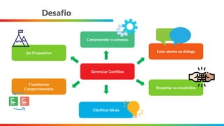 Desafio
Gerenciar Conflitos
Compreender o contexto
Ser Propositivo
Transformar
Comportamentos
Clarificar ideias
Respeitar os envolvidos
Estar aberto ao diálogo
 