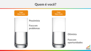Quem é você?
Pessimista
Foco em
problemas
Copo
Meio Vazio
Copo
Meio Cheio
Otimista
Foco em
oportunidades
 