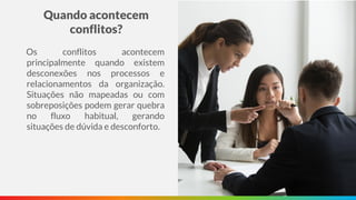 Quando acontecem
conflitos?
Os conflitos acontecem
principalmente quando existem
desconexões nos processos e
relacionamentos da organização.
Situações não mapeadas ou com
sobreposições podem gerar quebra
no fluxo habitual, gerando
situações de dúvida e desconforto.
 