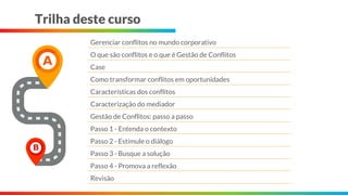 Trilha deste curso
Gerenciar conflitos no mundo corporativo
O que são conflitos e o que é Gestão de Conflitos
Case
Como transformar conflitos em oportunidades
Características dos conflitos
Caracterização do mediador
Gestão de Conflitos: passo a passo
Passo 1 - Entenda o contexto
Passo 2 - Estimule o diálogo
Passo 3 - Busque a solução
Passo 4 - Promova a reflexão
Revisão
 