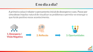 A primeira coisa é rebater o pensamento inicial de desespero e caos. Passe por
cima desse impulso natural de visualizar os problemas e permita-se enxergar o
que há de positivo nesse acontecimento.
E no dia a dia?
1. Desespero /
Visão Negativa
2. Reflexão 3. Oportunidades
 