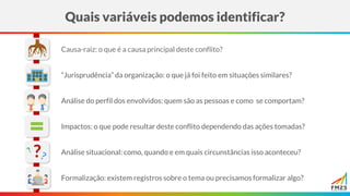 Quais variáveis podemos identificar?
Análise do perfil dos envolvidos: quem são as pessoas e como se comportam?
Causa-raiz: o que é a causa principal deste conflito?
“Jurisprudência” da organização: o que já foi feito em situações similares?
Impactos: o que pode resultar deste conflito dependendo das ações tomadas?
Formalização: existem registros sobre o tema ou precisamos formalizar algo?
Análise situacional: como, quando e em quais circunstâncias isso aconteceu?
?
 