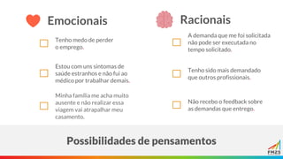 Possibilidades de pensamentos
Emocionais
Tenho medo de perder
o emprego.
Estou com uns sintomas de
saúde estranhos e não fui ao
médico por trabalhar demais.
Minha família me acha muito
ausente e não realizar essa
viagem vai atrapalhar meu
casamento.
Racionais
A demanda que me foi solicitada
não pode ser executada no
tempo solicitado.
Tenho sido mais demandado
que outros profissionais.
Não recebo o feedback sobre
as demandas que entrego.
 