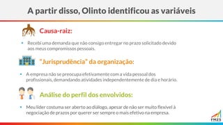 A partir disso, Olinto identificou as variáveis
Causa-raiz:
▪ Recebi uma demanda que não consigo entregar no prazo solicitado devido
aos meus compromissos pessoais.
“Jurisprudência” da organização:
▪ A empresa não se preocupa efetivamente com a vida pessoal dos
profissionais, demandando atividades independentemente de dia e horário.
Análise do perfil dos envolvidos:
▪ Meu líder costuma ser aberto ao diálogo, apesar de não ser muito flexível à
negociação de prazos por querer ser sempre o mais efetivo na empresa.
 