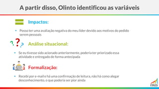 A partir disso, Olinto identificou as variáveis
Impactos:
▪ Posso ter uma avaliação negativa do meu líder devido aos motivos do pedido
serem pessoais
Análise situacional:
▪ Se eu tivesse sido acionado anteriormente, poderia ter priorizado essa
atividade e entregado de forma antecipada
Formalização:
▪ Recebi por e-mail e há uma confirmação de leitura, não há como alegar
desconhecimento, o que poderia ser pior ainda
?
 