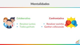 Mentalidades
Colaborativa
▪ Resolver juntos
▪ Todos ganham
Confrontativa
▪ Resolver sozinho
▪ Ganhar a discussão
 