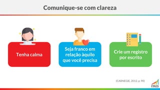 Comunique-se com clareza
Tenha calma
Seja franco em
relação àquilo
que você precisa
Crie um registro
por escrito
(CARNEGIE, 2012, p. 90)
 
