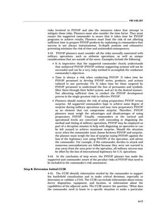 fm3-05-301 (copy).pdf