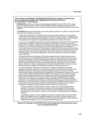 Military Oplan Example fm3-05-301 (copy).pdf