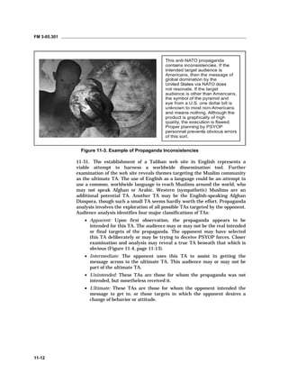 fm3-05-301 (copy).pdf