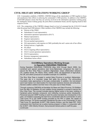Planning
31 October 2011 FM 3-57 4-15
CIVIL-MILITARY OPERATIONS WORKING GROUP
4-82. Commanders establish a CMOWG. CMOWG brings all the stakeholders in CMO together to focus
and synchronize their efforts in achieving the commander’s CMO priorities. In addition to the CMOWG,
CAO/CMO planners ensure that they are actively involved in the information operations working group,
the intelligence fusion working group, the joint effects-coordination board, and the targeting board at their
respective levels.
4-83. The composition of the CMOWG changes based on level of command but the S-9/G-9/J-9 should
chair the group (lead CMO planner). Other members of the CMOWG may include the following:
 Director of the CMOC.
 Subordinate CA unit representative.
 Information operations representative (S/G-7).
 Medical representative.
 Engineer representative.
 Provost marshal representative.
 SJA representative with expertise in CMO, preferably the unit’s senior rule of law officer.
 Political advisor, if applicable.
 PA officer.
 S/G/J-2 targeting officer representative.
 S/G/J-3 current operations representative.
 S/G/J-4 representative.
 Resource management representative.
 Subordinate liaison officer.
Civil-Military Operations Working Groups
in Operation ENDURING FREEDOM
During Operation ENDURING FREEDOM (May 2004 through March 2006), the
combined joint special operations task force-Afghanistan recognized the need to
secure the Shur Ghar Pass in southern Afghanistan. Close collaboration between
CA, coalition forces, IPI, NGOs, IGOs, USAID, DOS, US Department of Agriculture,
the UN, and others produced an excellent example of a CMOWG.
The Shur Ghar Pass is located in central Zabul Province in southern Afghanistan.
The pass sits in a mountain range that splits the province. The surrounding
mountains make approaches to the pass unobservable. In addition, the rock-strewn
sand road makes it an ideal location for improvised explosive devices and ambushes.
Several coalition soldiers lost their lives in the pass due to these threats.
Through numerous CMOWGs at Kandahar Air Base and Zabul Province, CA Soldiers
from the 96th CA Battalion (A) and coalition forces prepared a concept to secure the
Shur Ghar Pass. The concept included placing Afghan police in the pass, building a
hardened police barracks compound, and instituting numerous police checkpoints.
Personnel secured CERP funding to build the police barracks and checkpoints in the
pass. CA Soldiers supporting the task force coordinated with the Commander of Joint
Task Force 76 to use CERP funding provided by the PRT in Qalat, the capital of
Zabul Province. CA forces eventually transferred the plan to the Commander of Joint
Task Force 76, specifically 3d BCT, 25th Infantry Division, and the Qalat PRT. DOS
contractors from DynCorp ran a police training program in Zabul, in conjunction with
the 3d BCT, 25th Infantry Division, that produced trained police to staff the pass.
(continued)
 