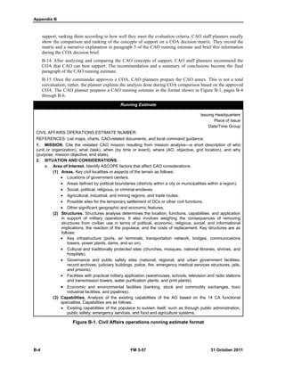 Appendix B
B-4 FM 3-57 31 October 2011
support, ranking them according to how well they meet the evaluation criteria. CAO staff planners usually
show the comparison and ranking of the concepts of support on a COA decision matrix. They record the
matrix and a narrative explanation in paragraph 5 of the CAO running estimate and brief this information
during the COA decision brief.
B-14. After analyzing and comparing the CAO concepts of support, CAO staff planners recommend the
COA that CAO can best support. The recommendation and a summary of conclusions become the final
paragraph of the CAO running estimate.
B-15. Once the commander approves a COA, CAO planners prepare the CAO annex. This is not a total
reevaluation; rather, the planner explains the analysis done during COA comparison based on the approved
COA. The CAO planner prepares a CAO running estimate in the format shown in Figure B-1, pages B-4
through B-6.
Running Estimate
Issuing Headquarters
Place of Issue
Date/Time Group
CIVIL AFFAIRS OPERATIONS ESTIMATE NUMBER:
REFERENCES: List maps, charts, CAO-related documents, and local command guidance.
1. MISSION. Cite the restated CAO mission resulting from mission analysis—a short description of who
(unit or organization), what (task), when (by time or event), where (AO, objective, grid location), and why
(purpose, mission objective, end state).
2. SITUATION AND CONSIDERATIONS.
a. Area of Interest. Identify ASCOPE factors that affect CAO considerations.
(1) Areas. Key civil localities or aspects of the terrain as follows:
• Locations of government centers.
• Areas defined by political boundaries (districts within a city or municipalities within a region).
• Social, political, religious, or criminal enclaves.
• Agricultural, industrial, and mining regions, and trade routes.
• Possible sites for the temporary settlement of DCs or other civil functions.
• Other significant geographic and economic features.
(2) Structures. Structures analysis determines the location, functions, capabilities, and application
in support of military operations. It also involves weighing the consequences of removing
structures from civilian use in terms of political, economic, religious, social, and informational
implications; the reaction of the populace; and the costs of replacement. Key structures are as
follows:
• Key infrastructure (ports, air terminals, transportation network, bridges, communications
towers, power plants, dams, and so on).
• Cultural and traditionally protected sites (churches, mosques, national libraries, shrines, and
hospitals).
• Governance and public safety sites (national, regional, and urban government facilities;
record archives; judiciary buildings; police, fire, emergency medical services structures; jails,
and prisons).
• Facilities with practical military application (warehouses, schools, television and radio stations
and transmission towers, water purification plants, and print plants).
• Economic and environmental facilities (banking, stock and commodity exchanges, toxic
industrial facilities, and pipelines).
(3) Capabilities. Analysis of the existing capabilities of the AO based on the 14 CA functional
specialties. Capabilities are as follows:
• Existing capabilities of the populace to sustain itself, such as through public administration,
public safety, emergency services, and food and agriculture systems.
Figure B-1. Civil Affairs operations running estimate format
 