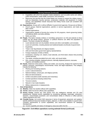 Civil Affairs Operations Running Estimate
28 January 2014 FM 3-57, C1 B-5
Running Estimate (continued)
• Capabilities with which the populace needs assistance, such as public works and utilities,
public transportation, public health, economics, and commerce.
• Resources and services that the United States can contract to support the military mission,
such as interpreters, laundry services, construction materials, and equipment. In hostile
territory, civil capabilities include resources that military forces could use consistent with
international law.
(4) Organizations. Groups with or without affiliation to government agencies. Groups are as follows:
• Church groups, fraternal organizations, patriotic or service organizations, and trade and
labor unions.
• Political organizations.
• Organizations capable of forming the nucleus for HA programs, interim governing bodies,
civil defense efforts, and other activities.
• NGOs and IGOs.
(5) People. This factor includes civilians or nonmilitary personnel in an AO and extends to those
outside the AO whose actions, opinions, or political influence can affect the population or
mission. This factor includes the following:
• Local nationals (town and city dwellers, farmers and other rural dwellers, and nomads).
• Local civil authorities, including elected and traditional leaders at all levels of government.
• Expatriates.
• Tribal or clan figureheads and religious leaders.
• USG and third-nation government agency representatives.
• Foreign employees of IGOs or NGOs.
• Contractors, including U.S. citizens, local nationals, and third-nation citizens that providing
contract services.
• The media, including journalists from print, radio, and visual media.
• DCs, including refugees, displaced persons, internally displaced persons, evacuees,
migrants, and stateless persons.
(6) Events. Determine what events, military and civilian, are occurring. Analyze the events for their
political, economic, psychological, environmental, moral, and legal implications. This category
includes the following:
• Planting and harvesting seasons.
• Local or national elections.
• National holidays, school year, and religious periods.
• Riots and demonstrations.
• Civilian evacuations (both voluntary and involuntary).
• Combat operations including indirect fires.
• Terrorist incidents.
• Natural or man-made disasters.
• Military deployments or redeployments.
b. Area of Operations.
(1) Weather. State how weather affects CAO capabilities.
(2) Terrain. State how terrain affects CAO capabilities.
(3) Enemy Forces. Include key CAO factors from the intelligence estimate and CA area
assessments. Address enemy capabilities by considering sabotage, espionage, subversion,
terrorism, noncombatant movement, and noncombatant ability to influence or affect planned
military operations and CAO.
(4) Friendly Forces. List current CAO resources in terms of equipment, personnel, and systems.
Identify additional resources located at higher, adjacent, or other units available to support CAO.
Compare requirements to current capabilities, and recommend solutions for satisfying
discrepancies:
(a) Current capability and status of interagency resources within the AO.
Figure B-1. Civil Affairs operations running estimate format (continued)
 