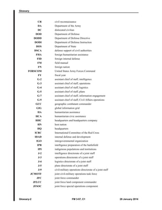 Glossary
Glossary-2 FM 3-57, C1 28 January 2014
CR civil reconnaissance
DA Department of the Army
DC dislocated civilian
DOD Department of Defense
DODD Department of Defense Directive
DODI Department of Defense Instruction
DOS Department of State
DSCA defense support of civil authorities
FHA foreign humanitarian assistance
FID foreign internal defense
FM field manual
FN foreign nation
FORSCOM United States Army Forces Command
FY fiscal year
G-2 assistant chief of staff, intelligence
G-3 assistant chief of staff, operations
G-4 assistant chief of staff, logistics
G-5 assistant chief of staff, plans
G-7 assistant chief of staff, information engagement
G-9 assistant chief of staff, Civil Affairs operations
GCC geographic combatant commander
GIG global information grid
HA humanitarian assistance
HCA humanitarian civic assistance
HHC headquarters and headquarters company
HN host nation
HQ headquarters
ICRC International Committee of the Red Cross
IDAD internal defense and development
IGO intergovernmental organization
IPB intelligence preparation of the battlefield
IPI indigenous populations and institutions
J-2 intelligence directorate of a joint staff
J-3 operations directorate of a joint staff
J-4 logistics directorate of a joint staff
J-5 plans directorate of a joint staff
J-9 civil-military operations directorate of a joint staff
JCMOTF joint civil-military operations task force
JFC joint force commander
JFLCC joint force land component commander
JFSOC joint force special operations component
 