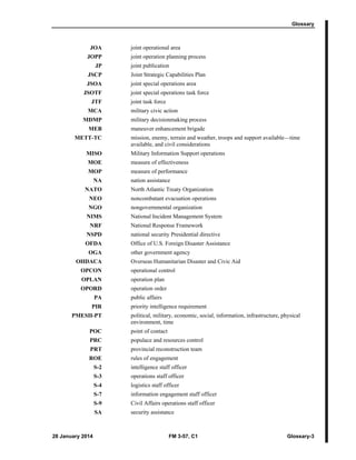 Glossary
28 January 2014 FM 3-57, C1 Glossary-3
JOA joint operational area
JOPP joint operation planning process
JP joint publication
JSCP Joint Strategic Capabilities Plan
JSOA joint special operations area
JSOTF joint special operations task force
JTF joint task force
MCA military civic action
MDMP military decisionmaking process
MEB maneuver enhancement brigade
METT-TC mission, enemy, terrain and weather, troops and support available—time
available, and civil considerations
MISO Military Information Support operations
MOE measure of effectiveness
MOP measure of performance
NA nation assistance
NATO North Atlantic Treaty Organization
NEO noncombatant evacuation operations
NGO nongovernmental organization
NIMS National Incident Management System
NRF National Response Framework
NSPD national security Presidential directive
OFDA Office of U.S. Foreign Disaster Assistance
OGA other government agency
OHDACA Overseas Humanitarian Disaster and Civic Aid
OPCON operational control
OPLAN operation plan
OPORD operation order
PA public affairs
PIR priority intelligence requirement
PMESII-PT political, military, economic, social, information, infrastructure, physical
environment, time
POC point of contact
PRC populace and resources control
PRT provincial reconstruction team
ROE rules of engagement
S-2 intelligence staff officer
S-3 operations staff officer
S-4 logistics staff officer
S-7 information engagement staff officer
S-9 Civil Affairs operations staff officer
SA security assistance
 