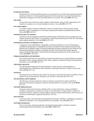 Glossary
28 January 2014 FM 3-57, C1 Glossary-7
foreign internal defense
Participation by civilian and military agencies of a government in any of the action programs taken by
another government or other designated organization to free and protect its society from subversion,
lawlessness, insurgency, terrorism, and other threats to its security. Also called FID. (JP 3-22)
host nation
A nation that receives the forces and/or supplies of allied nations, and/or NATO organizations to be
located on, to operate in, or to transit through its territory. Also called HN. (JP 3-57)
host nation support
Civil and/or military assistance rendered by a nation to foreign forces within its territory during
peacetime, crises or emergencies, or war based on agreements mutually concluded between nations.
Also called HNS. (JP 4-0)
humanitarian and civic assistance
Assistance to the local populace provided by predominantly United States forces in conjunction with
military operations and exercises. This assistance is specifically authorized by 10 USC 401, and funded
under separate authorities. Also called HCA. (JP 3-29)
humanitarian assistance coordination center
A temporary center established by a geographic combatant commander to assist with interagency
coordination and planning. A humanitarian assistance coordination center operates during the early
planning and coordination stages of foreign humanitarian assistance operations by providing the link
between the geographic combatant commander and other United States Government agencies,
nongovernmental organizations, and international and regional organizations at the strategic level.
Also called HACC. (JP 3-29)
indigenous populations and institutions
The societal framework of an operational environment including citizens, legal and illegal immigrants,
dislocated civilians, and governmental, tribal, ethnic, religious, commercial, and private organizations
and entities. Also called IPI. (JP 3-57)
information superiority
The operational advantage derived from the ability to collect, process, and disseminate an
uninterrupted flow of information while exploiting or denying an adversary’s ability to do the same.
Also called IS. (JP 3-13)
insurgency
The organized use of subversion and violence by a group or movement that seeks to overthrow or force
change of a governing authority. Insurgency can also refer to the group itself. (JP 3-24)
internal defense and development
The full range of measures taken by a nation to promote its growth and to protect itself from
subversion, lawlessness, insurgency, terrorism, and other threats to its security. Also called IDAD.
(JP 3-22)
internally displaced person
Any person who has been forced or obliged to flee or to leave their home or places of habitual
residence, in particular as a result of or in order to avoid the effects of armed conflict, situations of
generalized violence, violations of human rights or natural or human-made disasters, and who have not
crossed an internationally recognized state border. (JP 3-29)
joint task force
A joint force that is constituted and so designated by the Secretary of Defense, a combatant commander, a
subunified commander, or an existing joint task force commander. Also called JTF. (JP 1)
knowledge management
The art of creating, organizing, applying, and transferring knowledge to facilitate situational
understanding and decisionmaking. Also called KM. (ADRP 6-0)
 