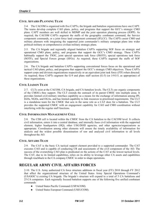 Chapter 2
2-2 FM 3-57 31 October 2011
CIVIL AFFAIRS PLANNING TEAM
2-4. The CACOM is organized with five CAPTs; the brigade and battalion organizations have one CAPT.
The teams develop complete CAO plans, policy, and programs that support the GCC’s strategic CMO
plans. CAPT members are well skilled in MDMP and the joint operation planning process (JOPP). As
required, the CACOM CAPTs augment the staffs of the geographic combatant command, the Service
component commands, or a joint force land component command (JFLCC). The CAPTs assist CMO and
military planners with integrating the supported joint commander’s military campaign plans into wider
political-military or comprehensive civilian-military strategic plans.
2-5. The CA brigade and regionally aligned battalion CAPTs supporting SOF focus on strategic and
operational CMO plans, policy, and programs that support the GCC’s CMO strategy. These CAPTs
habitually support the TSOC, joint special operation task force (JSOTF), special operations task force
(SOTF), and Special Forces groups (SFGs). As required, these CAPTs augment the staffs of SOF
organizations.
2-6. The CA brigade and battalion CAPTs supporting conventional forces focus on the operational and
tactical CAO plans, policy, and programs that support the GCC’s strategic CMO objectives. These CAPTs
support corps and division organizations respectively or an equivalent joint task force (JTF) when directed.
As required, these CAPTs augment the G-9 and plans staff section (G-5) (or J-9/J-5, as appropriate) of
these organizations.
CIVIL LIAISON TEAM
2-7. CLTs exist at the CACOM, CA brigade, and CA battalion levels. The CLTs are organic components
of the CMOCs they support. The CLT extends the outreach of its parent CMOC into multiple areas. It
provides limited civil-military interface capability as a means for the exchange of information among IPI,
IGOs, NGOs, and OGAs, and has limited capability to link resources to prioritized requirements. The CLT
is a standalone team for the CMOC that acts in the same role as a CAT does for a battalion. The CLT
provides the supported CMOC with an engagement capability for CAO and CMO coordination without
interfering with the regular staff functions.
CIVIL INFORMATION MANAGEMENT CELL
2-8. The CIM cell is located within the CMOC from the CA battalion to the CACOM level. It collects
civil information, enters it into a central database, and internally fuses civil information with the supported
element, higher headquarters (HQ), other USG/DOD agencies, and other agencies/organizations as
appropriate. Coordination among other elements will ensure the timely availability of information for
analysis and the widest possible dissemination of raw and analyzed civil information to all levels
throughout the AO.
CIVIL AFFAIRS TEAM
2-9. The CAT is the basic CA tactical support element provided to a supported commander. The CAT
executes CAO and is capable of conducting CR and assessments of the civil component of the AO. The
success of the overarching CAO plan is predicated on the actions of the CAT at the lowest tactical levels.
The CAT, due to its limited capabilities, relies on its ability to leverage other CA assets and capabilities
through reachback to the CA company CMOC in order to shape operations.
REGULAR ARMY CIVIL AFFAIRS FORCES
2-10. The U.S. Army authorized CA force structure additions in fiscal year (FY) 2010 through FY 2012
that affect the organizational structure of the United States Army Special Operations Command’s
(USASOC’s) existing CA brigade. The brigade’s structure will expand to a total of 5 CA battalions and
25 CA companies. Each regionally focused battalion supports one of the following five unified combatant
commands:
 United States Pacific Command (USPACOM).
 United States European Command (USEUCOM).
 