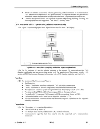 Civil Affairs Organization
31 October 2011 FM 3-57 2-7
 A CIM cell with the tactical-level collation, processing, and dissemination of civil information.
The CA battalion develops tactical- and operational-level civil inputs to the COP and provides civil
information input to the appropriate military and civil systems via geospatially-referenced data.
 CMSEs at the operational level with regionally aligned CAO planning, preparing, executing, and
assessing capabilities that support the TSOC and U.S. country teams.
CIVIL AFFAIRS COMPANY (AIRBORNE) (SPECIAL OPERATIONS)
2-23. Figure 2-3 provides a graphic of the organizational structure of the CA company.
Figure 2-3. Civil Affairs company (airborne) (special operations)
2-24. The CA company (A) provides mission command to the assigned CA teams and provides CAO
planning, coordination, and assessment at the tactical level. The organization of the company includes a HQ
section, a CMOC that provides the supported command with a CAO planning capability, and five CATs.
Functions
2-25. The functions of the CA company (A) are to—
 Rapidly deploy.
 Conduct CR and plan, coordinate, and enable CAO and project management.
 Conduct assessments of the civil component of the supported command’s AO.
 Provide mission command system management through the company CMOC to the CATs.
 Provide a standing CMOC and CAO planning capability to the supported unit.
 Provide five CATs to execute CAO in support of SOF, conventional forces, or CME.
 Facilitate integration of civil input into the supported command’s COP.
 Provide cross-cultural communications and elementary linguistic capabilities to the supported
maneuver commander.
Capabilities
2-26. The CA company (A) is capable of providing—
 Tactical-level CR by the CATs.
 The ability to plan, execute, and transition CAO in all environments.
 Communications capability that links directly into the supported unit’s communications
architecture.
 