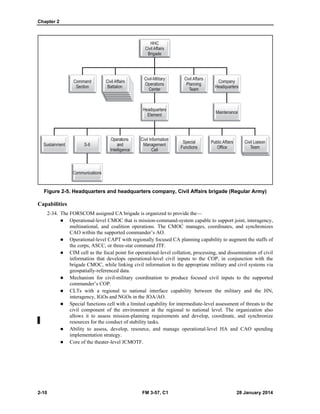 Chapter 2
2-10 FM 3-57, C1 28 January 2014
Figure 2-5. Headquarters and headquarters company, Civil Affairs brigade (Regular Army)
Capabilities
2-34. The FORSCOM assigned CA brigade is organized to provide the—
 Operational-level CMOC that is mission-command-system capable to support joint, interagency,
multinational, and coalition operations. The CMOC manages, coordinates, and synchronizes
CAO within the supported commander’s AO.
 Operational-level CAPT with regionally focused CA planning capability to augment the staffs of
the corps, ASCC, or three-star command JTF.
 CIM cell as the focal point for operational-level collation, processing, and dissemination of civil
information that develops operational-level civil inputs to the COP, in conjunction with the
brigade CMOC, while linking civil information to the appropriate military and civil systems via
geospatially-referenced data.
 Mechanism for civil-military coordination to produce focused civil inputs to the supported
commander’s COP.
 CLTs with a regional to national interface capability between the military and the HN,
interagency, IGOs and NGOs in the JOA/AO.
 Special functions cell with a limited capability for intermediate-level assessment of threats to the
civil component of the environment at the regional to national level. The organization also
allows it to assess mission-planning requirements and develop, coordinate, and synchronize
resources for the conduct of stability tasks.
 Ability to assess, develop, resource, and manage operational-level HA and CAO spending
implementation strategy.
 Core of the theater-level JCMOTF.
 