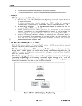 Chapter 2
2-12 FM 3-57, C1 28 January 2014
 Provides unit-level administration for the HQ and assigned companies.
 Provides limited sustainment capability for assigned vehicles and communications assets.
Capabilities
2-39. The organization of the CA battalion provides—
 A tactical-level CAPT with regionally focused CA planning capability to augment the staff of
the supported command.
 A mission-command-system capable, tactical-level CMOC capable of management,
coordination, and synchronization of CAO and CMO within the supported commander’s AO.
 A provincial- to local-level CLT as interface/liaison between the military and the HN,
interagency, IGOs and NGOs within the AO.
 A CIM cell with tactical-level collation, processing, and dissemination of civil information
capability. The battalion’s CMOC develops tactical-level civil inputs to the COP and provides civil
information input to the appropriate military and civil systems via geospatially referenced data.
 A special function team with limited capability for intermediate-level assessment of threats to
the civil component of the environment at the provincial to local level. The organization also
allows it to assess mission-planning requirements and develop, coordinate, and synchronize
resources for the conduct of stability tasks.
CIVIL AFFAIRS COMPANY (REGULAR ARMY)
2-40. The CA company (Figure 2-7) consists of a HQ section, a CMOC that provides the supported
command with a CAO planning capability, and five CATs.
2-41. The programmed activation of 30 CA companies by FY 2013 completes the directed growth of the
Regular Army CA force structure. The regional focus of these companies provides tactical-level CA
capability for missions involving theater security cooperation and support conventional forces through the
Army force generation process.
2-42. The CA company provides mission command to the assigned CA teams and provides CAO planning,
coordination, and assessment at the tactical level. The company provides support to the BCT, MEB, and
their subordinate elements. The company may also support deployed elements of the interagency, such as
the provincial reconstruction team (PRT) or field advanced civilian team.
Figure 2-7. Civil Affairs company (Regular Army)
 