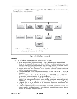 Civil Affairs Organization
28 January 2014 FM 3-57, C1 2-15
policies, programs, and CMO capabilities in support of the GCC or JFLCC, and to develop and manage the
strategic-level civil inputs to the COP.
Figure 2-9. Civil Affairs command
Functions
2-53. The CACOM has a number of functions; specifically, the CACOM—
 Serves as the geographic combatant command’s senior CA advisor (CACOM commander).
 Serves as the theater-level focal point for civil-military coordination, collaboration, and
consensus by providing subject-matter experts (SMEs) to advise strategic-level military planners
in synchronizing their planning into a comprehensive civil-military strategy.
 Provides theater-level staff augmentation to the geographic combatant command, subunified,
and Service component commands.
 Formulates CAO OPLANs to support the theater policy for PRC, FHA, CIM, NA, and SCA
operations.
 Assists in establishing plans and policies for CMO support of all CONPLANs and OPLANs for
the geographic combatant command and Service components.
 Programs (assists) and manages theater-level spending implementation plans and policies to
resource CMO projects by using resources, such as Overseas Humanitarian Disaster and Civic Aid
(OHDACA), commander’s emergency response program (CERP), and commander’s quick impact.
 Plans and helps to set the conditions for the transition of stabilization, reconstruction, and
development to civil authority.
 Conducts short-term support to civil administration, enables HN government functions, and
routinely supports IGOs and interagency core capabilities in indigenous government capacity
building and delivery of government services.
 