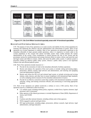 Chapter 2
2-18 FM 3-57, C1 28 January 2014
Figure 2-11. Six Civil Affairs functional specialty areas with 14 functional specialties
RULE OF LAW FUNCTIONAL SPECIALTY AREA
2-59. The purpose of rule of law operations is to create security and stability for the civilian population by
restoring and enhancing the effective and fair administration and enforcement of justice. Rule of law
operations are of great importance in stability. Rule of law operations are particularly significant in the
immediate aftermath of major ground combat operations, when it is imperative to restore order to the
civilian population in the vacuum that almost inevitably results when combat disrupts the routine
administration of the society. Close coordination is critical between the rule of law section and the
governance section for synchronization and synergy between efforts to restore, reform, and assist the court
and legal system and efforts to restore, reform, and assist the public safety system. A judicial system is
powerless without an effective public safety system, whereas a public safety system is not legitimate
without a fair and efficient judicial system.
2-60. Rule of law operations include measures to—
 Provide for the restoration of order in the immediate aftermath of military operations.
 Restore and enhance the operation of the court system, to include vetting and training judges,
prosecutors, defense counsel, legal advisors and administrators, and restoring and equipping
court and administrative facilities.
 Restore and reform the HN civil and criminal legal system, to include reviewing and revising
statutes, codes, decrees, and other laws to ensure compliance with international legal standards,
as well as adopting interim measures for the immediate administration of justice.
 Provide for an effective corrections system that complies with international standards, to include
selecting, vetting, and training corrections officials, and constructing or renovating appropriate
facilities.
2-61. Rule of law operations are seldom exclusively a military or even a USG activity. Rule of law
operations must be a collaborative effort involving—
 U.S. military assets, including military police, engineers, combat forces, logistics elements, legal
personnel, and CA personnel.
 Other agencies of the federal government, to include Department of State (DOS), Department of
Justice, and USAID.
 IGOs.
 Coalition and other national elements, including military and civilian agencies.
 NGOs engaged in judicial and legal reform.
 HN legal professionals, including judges, prosecutors, defense counsels, legal advisors, legal
administrators, and legal educators.
 