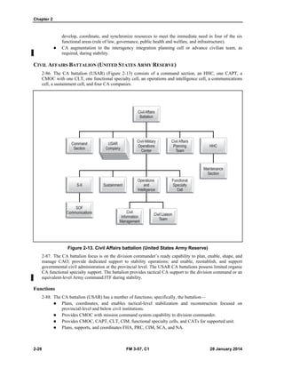 Chapter 2
2-28 FM 3-57, C1 28 January 2014
develop, coordinate, and synchronize resources to meet the immediate need in four of the six
functional areas (rule of law, governance, public health and welfare, and infrastructure).
 CA augmentation to the interagency integration planning cell or advance civilian team, as
required, during stability.
CIVIL AFFAIRS BATTALION (UNITED STATES ARMY RESERVE)
2-86. The CA battalion (USAR) (Figure 2-13) consists of a command section, an HHC, one CAPT, a
CMOC with one CLT, one functional specialty cell, an operations and intelligence cell, a communications
cell, a sustainment cell, and four CA companies.
Figure 2-13. Civil Affairs battalion (United States Army Reserve)
2-87. The CA battalion focus is on the division commander’s ready capability to plan, enable, shape, and
manage CAO; provide dedicated support to stability operations; and enable, reestablish, and support
governmental civil administration at the provincial level. The USAR CA battalions possess limited organic
CA functional specialty support. The battalion provides tactical CA support to the division command or an
equivalent-level Army command/JTF during stability.
Functions
2-88. The CA battalion (USAR) has a number of functions; specifically, the battalion—
 Plans, coordinates, and enables tactical-level stabilization and reconstruction focused on
provincial-level and below civil institutions.
 Provides CMOC with mission command system capability to division commander.
 Provides CMOC, CAPT, CLT, CIM, functional specialty cells, and CATs for supported unit.
 Plans, supports, and coordinates FHA, PRC, CIM, SCA, and NA.
 
